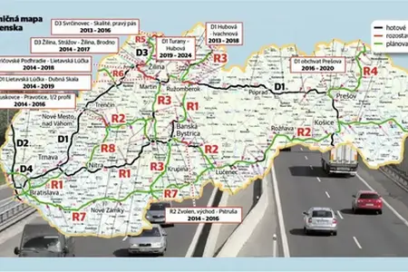 Vinjeta · Slovačka · Informacije za kupce